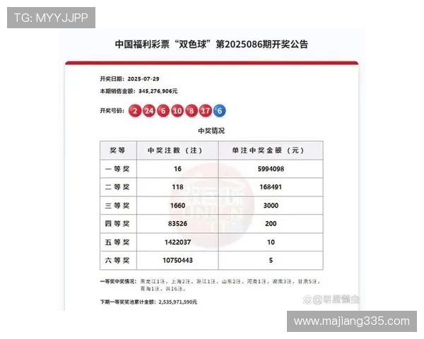 福彩即时开奖最新开奖信息查询